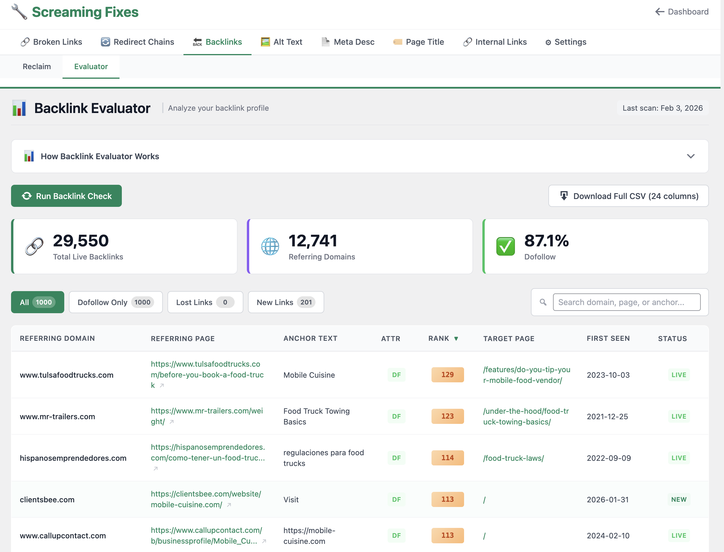 Screaming Fixes Backlink Evaluator module - WordPress admin interface showing backlink analysis